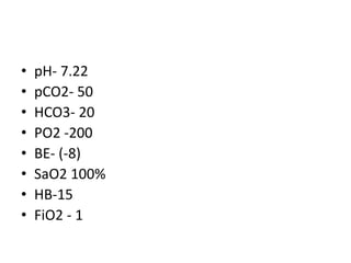 • pH- 7.22
• pCO2- 50
• HCO3- 20
• PO2 -200
• BE- (-8)
• SaO2 100%
• HB-15
• FiO2 - 1
 