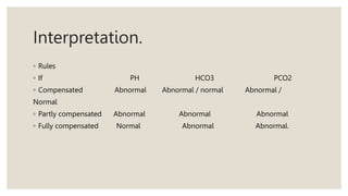 Abnormal Pco2 ABG.pptx