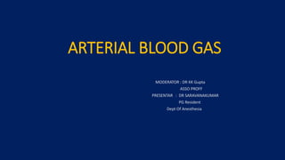 ARTERIAL BLOOD GAS
MODERATOR : DR KK Gupta
ASSO PROFF
PRESENTAR : DR SARAVANAKUMAR
PG Resident
Dept Of Anesthesia
 