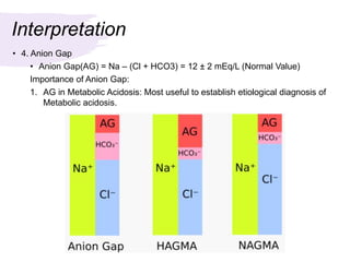 ARTERIAL BLOOD GAS ANALYSIS & INTERPRETATION | PPTX