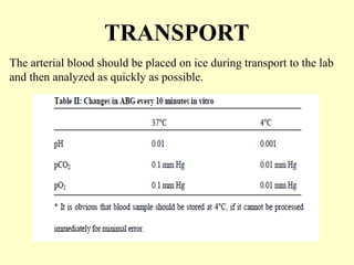 TRANSPORT
The arterial blood should be placed on ice during transport to the lab
and then analyzed as quickly as possible.
 