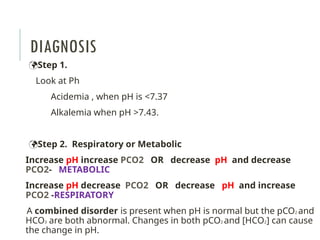 Acid base disorders delta and anion gap.pptx