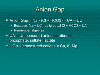 Anion Gap
Anion Gap
ƒ
ƒ Anion Gap = Na
Anion Gap = Na -
- (
(Cl
Cl + HCO3) = UA
+ HCO3) = UA –
– UC
UC
ƒ
ƒ Because Na + UC has to equal
Because Na + UC has to equal Cl
Cl + HCO3 + UA
+ HCO3 + UA
ƒ
ƒ Remember algebra?
Remember algebra?
ƒ
ƒ UA = Unmeasured anions = albumin,
UA = Unmeasured anions = albumin,
phosphate, sulfate, lactate
phosphate, sulfate, lactate
ƒ
ƒ UC = Unmeasured
UC = Unmeasured cations
cations = Ca, K, Mg
= Ca, K, Mg
 