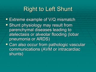 Right to Left Shunt
Right to Left Shunt
ƒ
ƒ Extreme example of V/Q mismatch
Extreme example of V/Q mismatch
ƒ
ƒ Shunt physiology may result from
Shunt physiology may result from
parenchymal
parenchymal diseases leading to
diseases leading to
atelectasis
atelectasis or alveolar flooding (lobar
or alveolar flooding (lobar
pneumonia or ARDS)
pneumonia or ARDS)
ƒ
ƒ Can also occur from pathologic vascular
Can also occur from pathologic vascular
communications (AVM or
communications (AVM or intracardiac
intracardiac
shunts)
shunts)
 