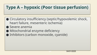 44
Type A – hypoxic (Poor tissue perfusion)
● Circulatory insufficiency (septic/hypovolemic shock,
heart failure, mesenteric ischemia)
● Severe anemia
● Mitochondrial enzyme deficiency
● Inhibitors (carbon monoxide, cyanide)
04/01/2025
 