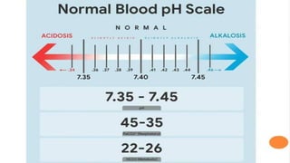 Arterial blood gases how to read and mangment | PDF