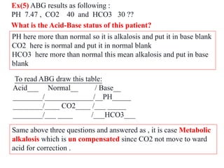 Arterial Blood Gases ABGs interpretation.pdf