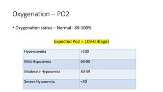 Po2 Normal Values abga analysis in medicine medical college | PPTX