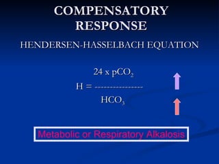 COMPENSATORY RESPONSE HENDERSEN-HASSELBACH EQUATION   24 x pCO 2 H = ----------------   HCO 3 Metabolic or Respiratory Alkalosis 