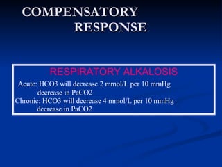 COMPENSATORY  RESPONSE RESPIRATORY ALKALOSIS Acute: HCO3 will decrease 2 mmol/L per 10 mmHg decrease in PaCO2 Chronic: HCO3 will decrease 4 mmol/L per 10 mmHg decrease in PaCO2 
