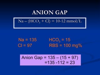 ANION GAP Na – (HCO 3  + Cl) = 10-12 mmol/L   Na = 135  HCO 3  = 15  Cl = 97   RBS = 100 mg% Anion Gap = 135 – (15 + 97)    =135 -112 = 23 