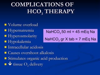 COMPLICATIONS OF  HCO 3  THERAPY Volume overload Hypernatremia Hyperosmolarity Hypokalemia Intracellular acidosis Causes overshoot alkalosis Stimulates organic acid production    tissue O 2  delivery NaHCO 3  50 ml = 45 mEq Na NaHCO 3  gr X tab = 7 mEq Na 
