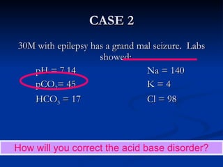 CASE 2 30M with epilepsy has a grand mal seizure.  Labs showed: pH = 7.14 Na = 140 pCO 2 = 45 K = 4 HCO 3  = 17 Cl = 98 How will you correct the acid base disorder? 