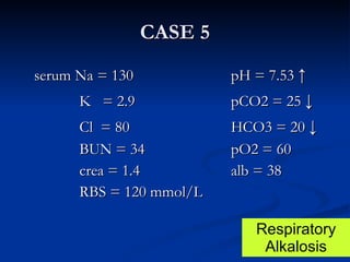 serum Na = 130  pH = 7.53  ↑   K  = 2.9 pCO2 = 25  ↓   Cl  = 80 HCO3 = 20  ↓   BUN = 34 pO2 = 60   crea = 1.4 alb = 38   RBS = 120 mmol/L CASE 5 Respiratory Alkalosis 