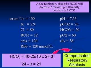 serum Na = 130  pH = 7.53   K  = 2.9 pCO2 = 25   Cl  = 80 HCO3 = 20   BUN = 12 pO2 = 60   crea = 120 alb = 38   RBS = 120 mmol/L CASE 5 Compensated Respiratory Alkalosis HCO 3  = 40-25/10 x 2= 3 24 - 3 = 21 Acute respiratory alkalosis: HCO3 will decrease 2 mmol/L per 10 mmHg decrease in PaCO2 