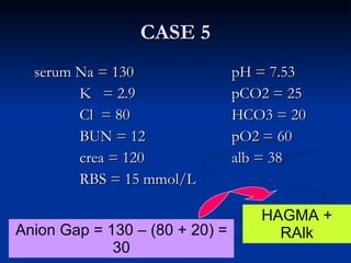 serum Na = 130  pH = 7.53   K  = 2.9 pCO2 = 25   Cl  = 80 HCO3 = 20   BUN = 12 pO2 = 60   crea = 120 alb = 38   RBS = 15 mmol/L CASE 5 HAGMA + RAlk Anion Gap = 130 – (80 + 20) = 30 