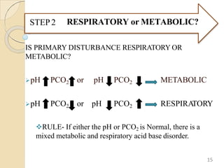 IS PRIMARY DISTURBANCE RESPIRATORY OR
METABOLIC?
pH PCO2 or pH PCO2 METABOLIC
pH PCO2 or pH PCO2 RESPIRA
TORY
RULE- If either the pH or PCO2 is Normal, there is a
mixed metabolic and respiratory acid base disorder.
RESPIRATORY or METABOLIC?
STEP2
15
 
