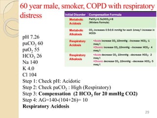 60 year male, smoker, COPD with respiratory
distress
pH 7.26
paCO2 60
paO2 55
HCO3 26
Na 140
K 4.0
Cl 104
Step 1: Check pH: Acidotic
Step 2: Check paCO2 : High (Respiratory)
Step 3: Compensation (2 HCO3 for 20 mmHg CO2)
Step 4: AG=140-(104+26)= 10
Respiratory Acidosis
29
 