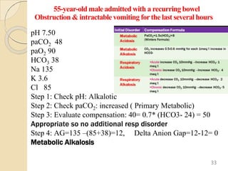 55-year-old male admitted with a recurring bowel
Obstruction& intractable vomiting forthe last several hours
pH 7.50
paCO2 48
paO2 90
HCO3 38
Na 135
K 3.6
Cl 85
Step 1: Check pH: Alkalotic
Step 2: Check paCO2: increased ( Primary Metabolic)
Step 3: Evaluate compensation: 40= 0.7* (HCO3- 24) = 50
Appropriate so no additional resp disorder
Step 4: AG=135 –(85+38)=12, Delta Anion Gap=12-12= 0
Metabolic Alkalosis
33
 