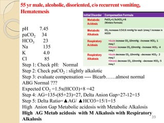 55 yrmale,alcoholic,disoriented, c/o recurrent vomiting,
Hematemesis
pH 7.45
paCO2 34
HCO3 23
Na 135
K 4.0
Cl 85
Step 1: Check pH: Normal
Step 2: Check paCO2 : slightly alkalotic
Step 3: evaluate compensation ---- Bicarb……almost normal
ABG Normal ???
Expected CO2 =1.5x(HCO3)+8 =42
Step 4: AG=135-(85+23)=27, Delta Anion Gap=27-12=15
Step 5: Delta Ratio=▲AG/ ▲HCO3=15/1=15
High Anion Gap Metabolic acidosis with Metabolic Alkalosis
High AG Metab acidosis with M Alkalosis with Respiratory
Alkalosis 39
 