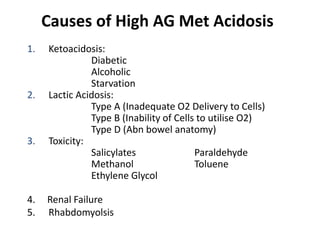 Causes of High AG Met Acidosis
1. Ketoacidosis:
Diabetic
Alcoholic
Starvation
2. Lactic Acidosis:
Type A (Inadequate O2 Delivery to Cells)
Type B (Inability of Cells to utilise O2)
Type D (Abn bowel anatomy)
3. Toxicity:
Salicylates Paraldehyde
Methanol Toluene
Ethylene Glycol
4. Renal Failure
5. Rhabdomyolsis
 