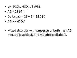 • pH, PCO₂, HCO₃ all WNL
• AG = 23 (↑)
• Delta gap = 13 – 1 = 12 (↑)
• AG >> HCO3
–
• Mixed disorder with presence of both high AG
metabolic acidosis and metabolic alkalosis.
 
