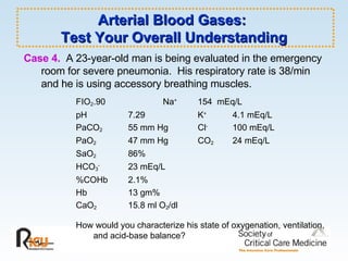 Arterial Blood Gases:  Test Your Overall Understanding Case 4.   A 23-year-old man is being evaluated in the emergency room for severe pneumonia.  His respiratory rate is 38/min and he is using accessory breathing muscles. FIO 2 .90 Na + 154  mEq/L pH  7.29 K + 4.1 mEq/L PaCO 2 55 mm Hg Cl - 100 mEq/L PaO 2 47 mm Hg CO 2 24 mEq/L SaO 2   86%  HCO 3 - 23 mEq/L %COHb 2.1% Hb 13 gm% CaO 2 15.8 ml O 2 /dl How would you characterize his state of oxygenation, ventilation, and acid-base balance? 