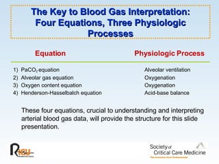 The Key to Blood Gas Interpretation: Four Equations, Three Physiologic Processes ,[object Object],[object Object],[object Object],[object Object],[object Object],[object Object]