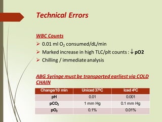 abg-interpretation.pdf