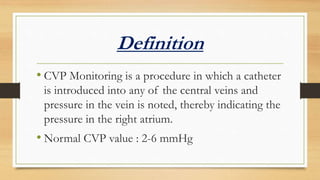 ABG ^0 CVP Monitoring.ppt