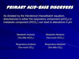 Anticoagulant effects0.05ml of heparin(1,000units/ml) is required to anticoagulate 1 ml of blood.Dead space of a standard 5ml syringe with 22G needle is 0.2ml; i.e. filling the syringe dead space with heparin provides sufficient volume to anticoagulate a 4ml blood sample.Heparin – weak acid equilibrated with room airInitially PaCO2 falls,  In extreme dilution pH and bicarbonate fallsPaO2 usually unchanged.
