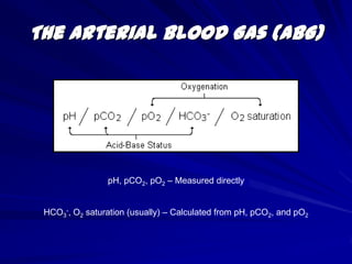 Overview of Acid-Base Physiology