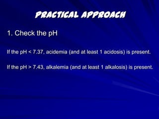 Henderson-Hasselbalch Equation