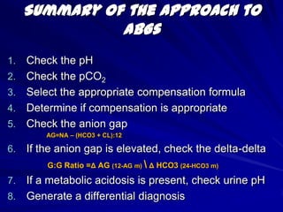 Practical Approach3. Choose the appropriate compensation formula