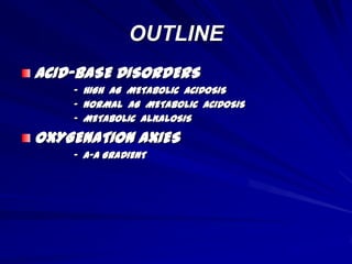 OUTLINEACID-BASE DISORDERSHIGH  AG  METABOLIC  ACIDOSISNORMAL  AG  METABOLIC  ACIDOSISMETABOLIC  ALKALOSISOXYGENATION AXIESA-a GRADIENT