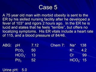 APPROCHE 1RESPIRATORY  ACIDOSIS