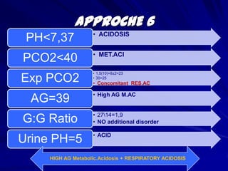 Case 3A 68 year old woman with metastatic colon cancer presents to the ER with 1 hour of chest pain and shortness of breath.  She has no known previous cardiac or pulmonary problems.ABG:	   pH 		7.49		Chem 7:	Na+	  133	   PCO2	28				K+	   3.9	   HCO3- 	21				Cl- 	  102	   PO2		52				HCO3-    22