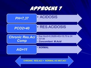 Case 4A 6 year old girl with severe gastroenteritis is admitted to the hospital for fluid rehydration, and is noted to have a high [HCO3-] on hospital day #2.  An ABG is ordered:ABG:	   pH 		7.47		Chem 7:	Na+	  130	   PCO2	46				K+	   3.2	   HCO3- 	32				Cl- 	    86	   PO2		96 				HCO3-   33Urine pH:	5.8