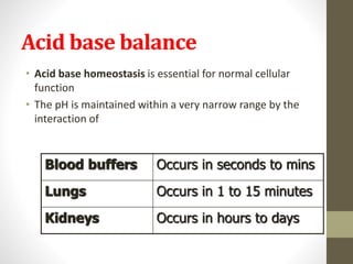 ACID BASE BALANCE & ARTERIAL BLOOD GAS ANALYSIS | PPTX