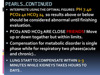 Abnormal Pco2 ABG | PPTX