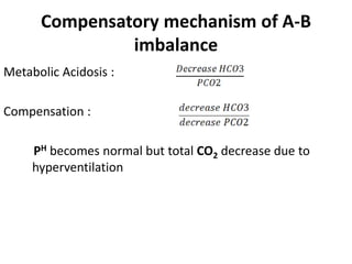 Compensatory mechanism of A-B
imbalance
Metabolic Acidosis :
Compensation :
PH becomes normal but total CO2 decrease due to
hyperventilation
 