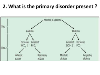 2. What is the primary disorder present ?
 