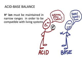 ACID-BASE BALANCE
H+ ion must be maintained in
narrow ranges in order to be
compatible with living systems
 