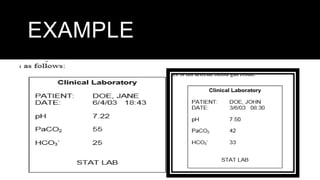 Arterial blood gas analysis | PPTX