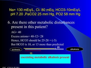 Na+ 130 mEq/L, Cl- 80 mEq, HCO3-10mEq/LNa+ 130 mEq/L, Cl- 80 mEq, HCO3-10mEq/L
pH 7.20 ,PaCO2 25 mm Hg, PO2 58 mm HgpH 7.20 ,PaCO2 25 mm Hg, PO2 58 mm Hg
6. Are there other metabolic disturbances
present in this patient?
AG= 40
Excess anions= 40-12= 28
Hence, HCO3 should be 25-28 = (-3)
But HCO3 is 10, or 13 more than predicted
acidosis alkalosis
13
25
coexisting metabolic alkalosis present
 