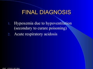 FINAL DIAGNOSISFINAL DIAGNOSIS
1. Hypoxemia due to hypoventilation
(secondary to curare poisoning)
2. Acute respiratory acidosis
 