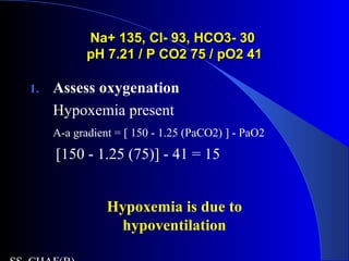 Na+ 135, Cl- 93, HCO3- 30Na+ 135, Cl- 93, HCO3- 30
pH 7.21 / P CO2 75 / pO2 41pH 7.21 / P CO2 75 / pO2 41
1. Assess oxygenation
Hypoxemia present
A-a gradient = [ 150 - 1.25 (PaCO2) ] - PaO2
[150 - 1.25 (75)] - 41 = 15
Hypoxemia is due to
hypoventilation
 