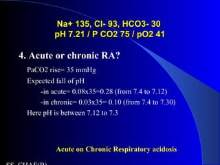 Na+ 135, Cl- 93, HCO3- 30Na+ 135, Cl- 93, HCO3- 30
pH 7.21 / P CO2 75 / pO2 41pH 7.21 / P CO2 75 / pO2 41
4. Acute or chronic RA?
PaCO2 rise= 35 mmHg
Expected fall of pH
-in acute= 0.08x35=0.28 (from 7.4 to 7.12)
-in chronic= 0.03x35= 0.10 (from 7.4 to 7.30)
Here pH is between 7.12 to 7.3
Acute on Chronic Respiratory acidosis
 