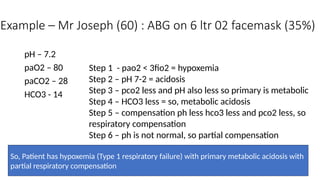 Abg Approach Algorithm ABG analysis ICU- a stepwise approach.pptx