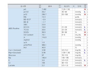 Abga analysis | PPTX